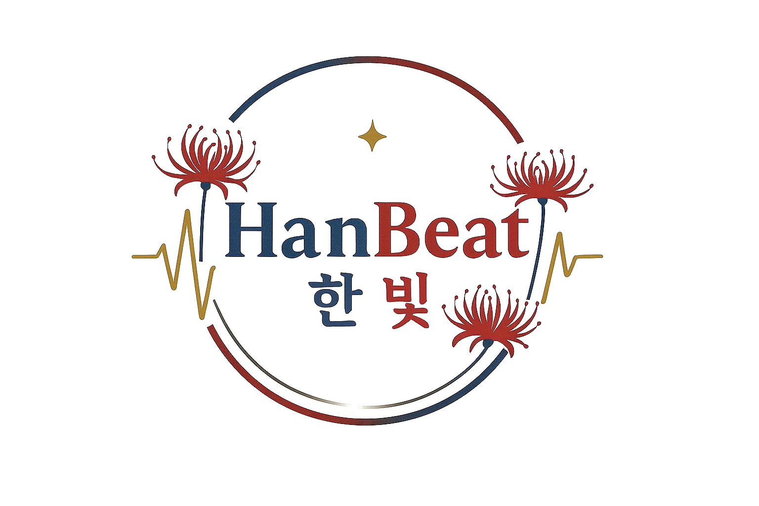 Logo HanBeat
